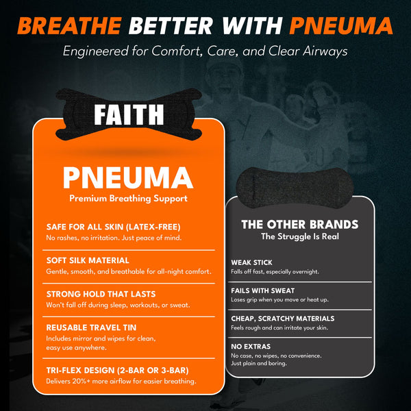 Cinta nasal PowerLite Performance