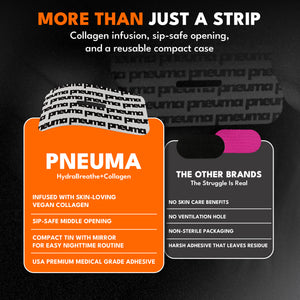 Pneuma reusable adhesive strip packaging and product comparison graphic on a dark background. The left panel shows the orange PNEUMA product box with white text, and the right panel shows a black comparison card with a pink tab.