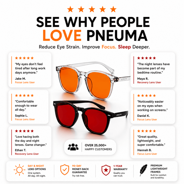 Blue Light Blocking Glasses — Orange & Red Lens - Nasal Tape - Pneuma