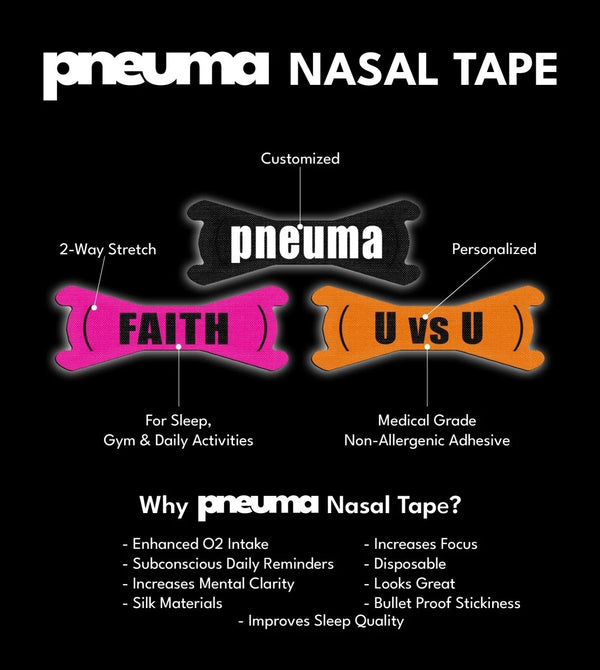 PowerLite Performance Nasal Tape