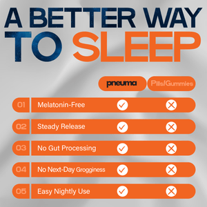 Restore Sleep Patches - Nasal Tape - Pneuma